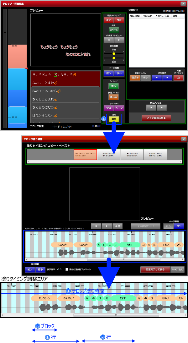 うたスキ ミュージックポスト カラオケ配信 楽曲アップローダーを利用